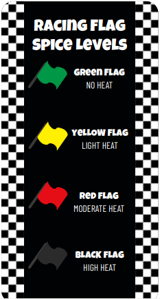 Pit Stop BBQ Racing Flag Spice Level Chart